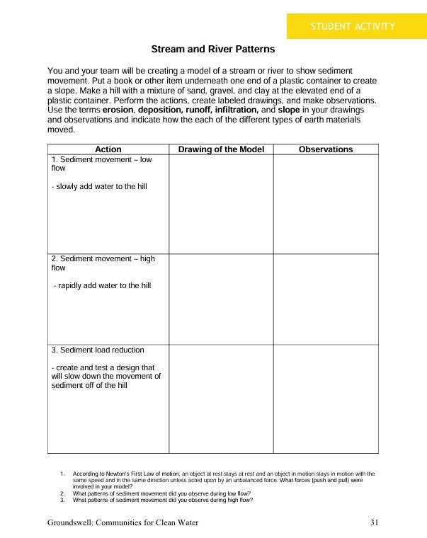 Student page from Lesson Two Elaborate